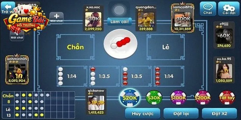 Hiểu rõ các loại cược giúp anh em ra quyết định dễ dàng