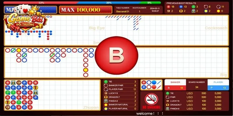 Những lưu ý cần ghi nhớ khi sử dụng Roadmap trong Baccarat