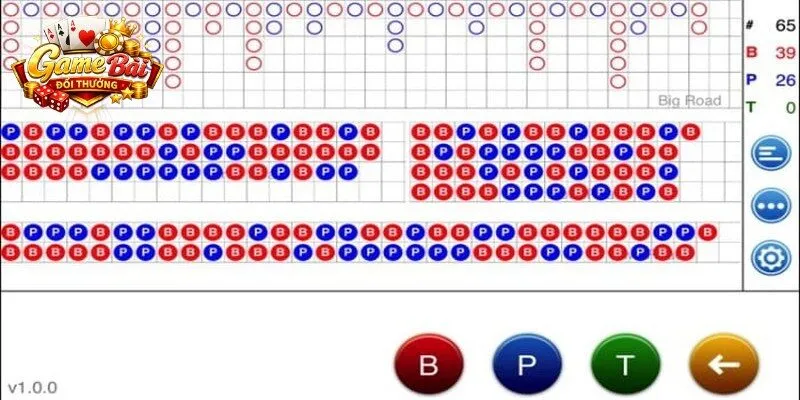 Roadmap Baccarat giúp tăng winrate khi kết hợp phân tích dữ liệu và quản lý vốn