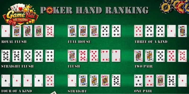 Bảng hand poker, bài mạnh nhất poker