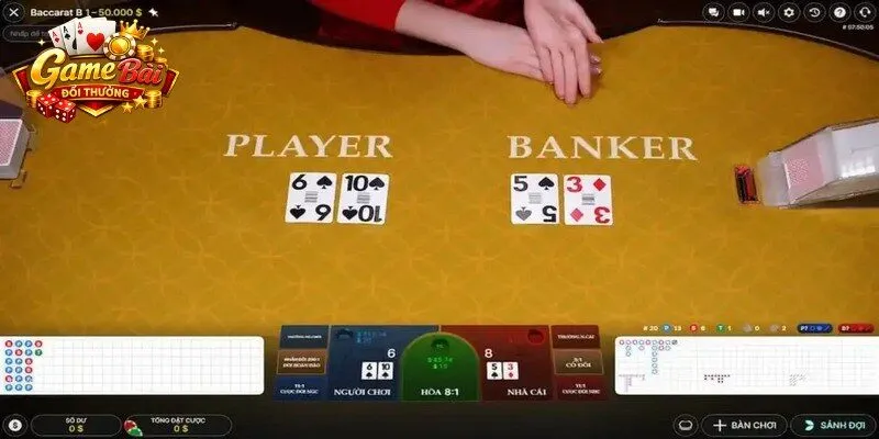 Tie (Hòa) là thuật ngữ cực kỳ quan trọng và phổ biến cần biết