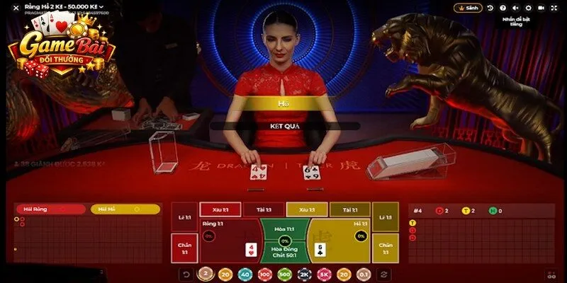 Chiến thuật bỏ qua cửa Hòa để bảo toàn vốn tạo độ hiệu quả cao