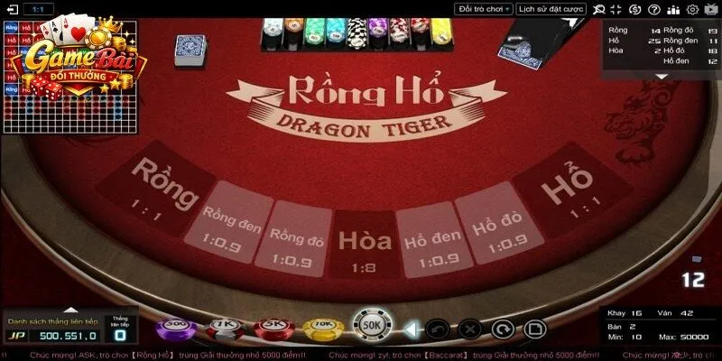 Hãy chia nhỏ vốn quỹ chơi dragon tiger thành ít nhất 20-50 phần bằng nhau