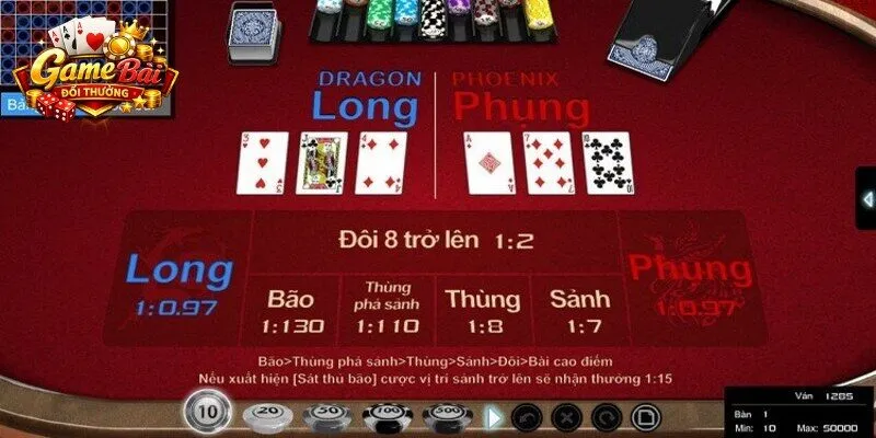 Chiến thuật quản lý vốn chơi game hay là không dùng tiền vay mượn
