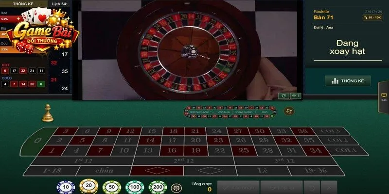 Bỏ túi mẹo chơi hiệu quả trên Win79 cho bạn 